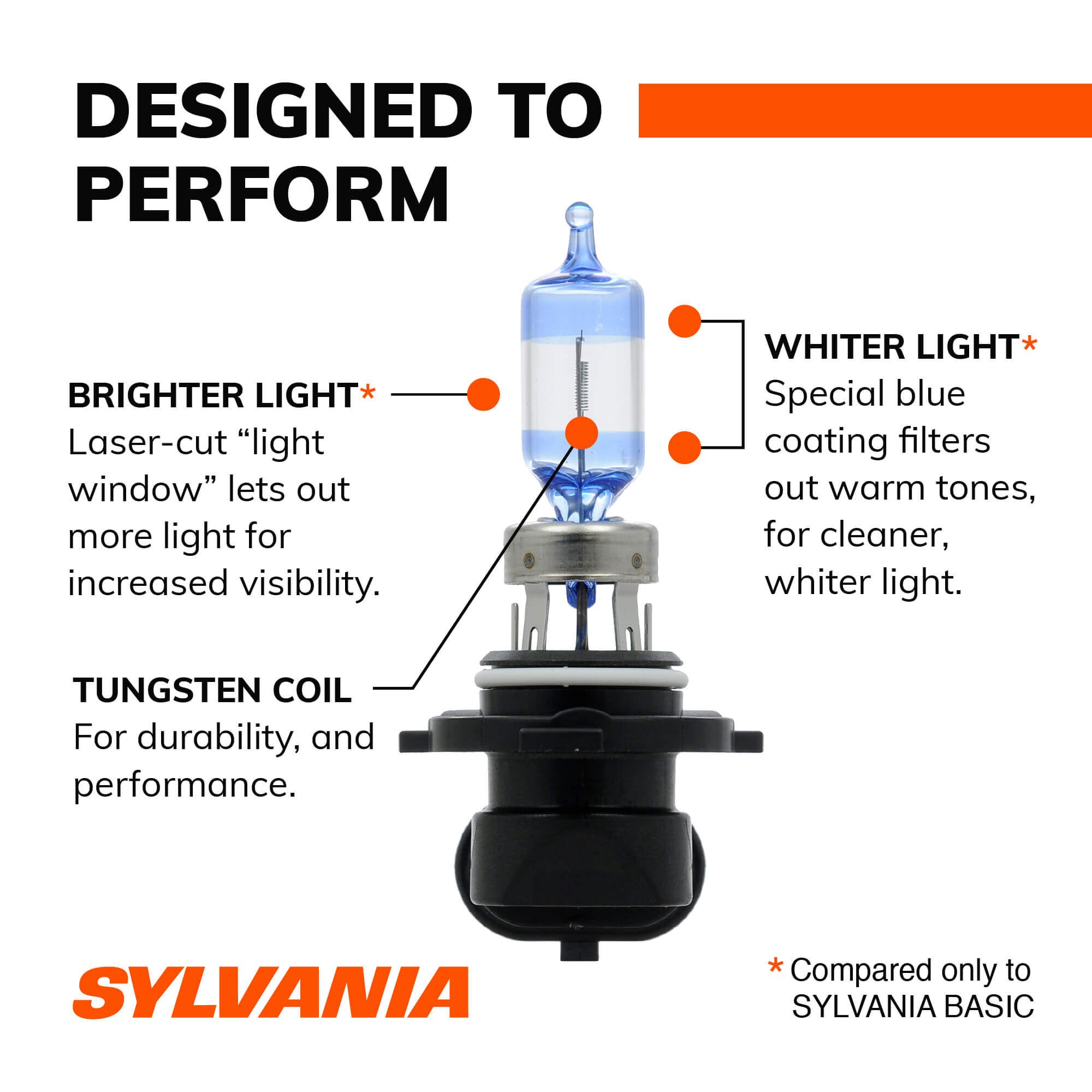 Sylvania auto outlet light bulbs